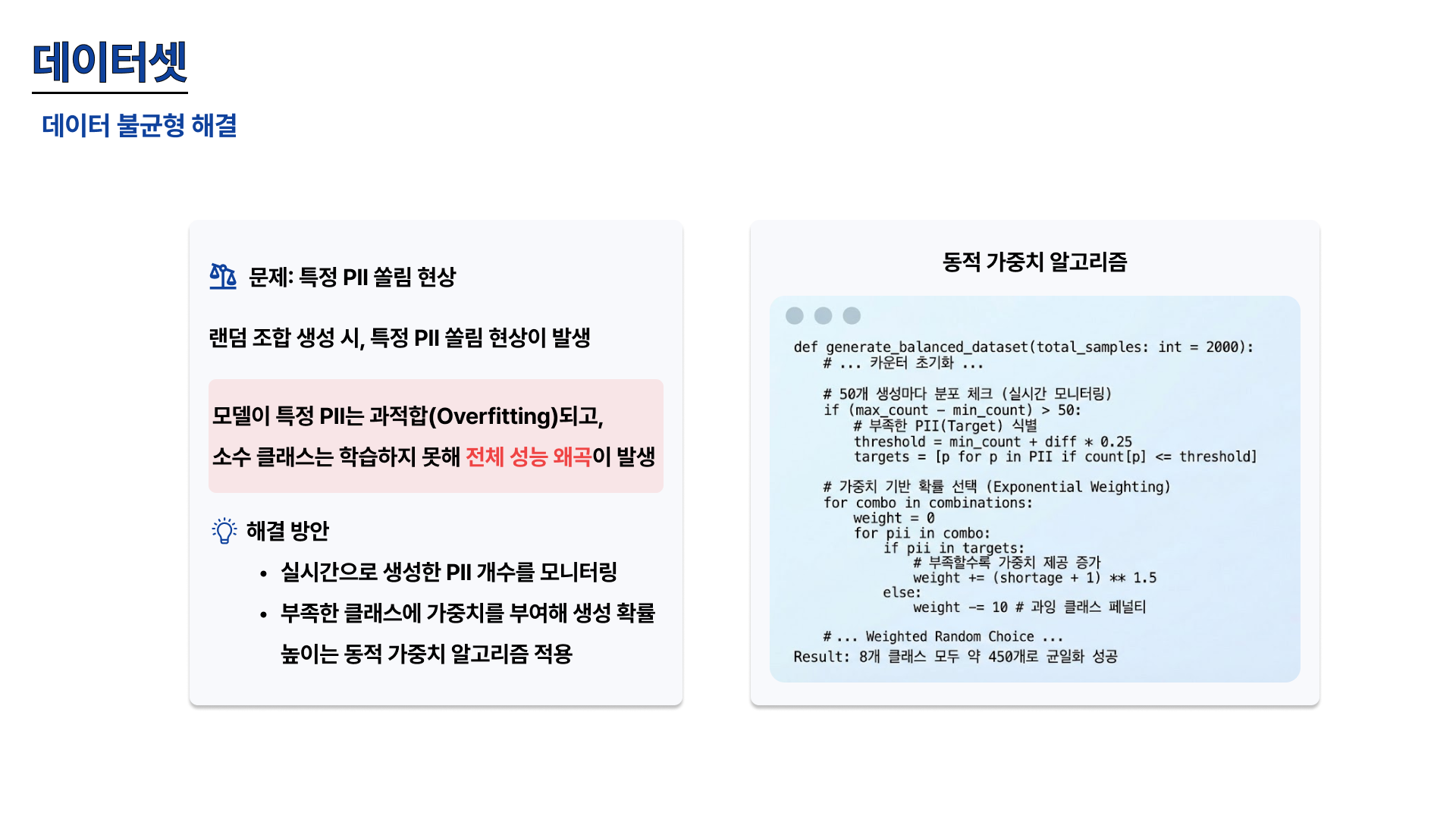데이터셋 불균형 해결 - 동적 가중치 알고리즘