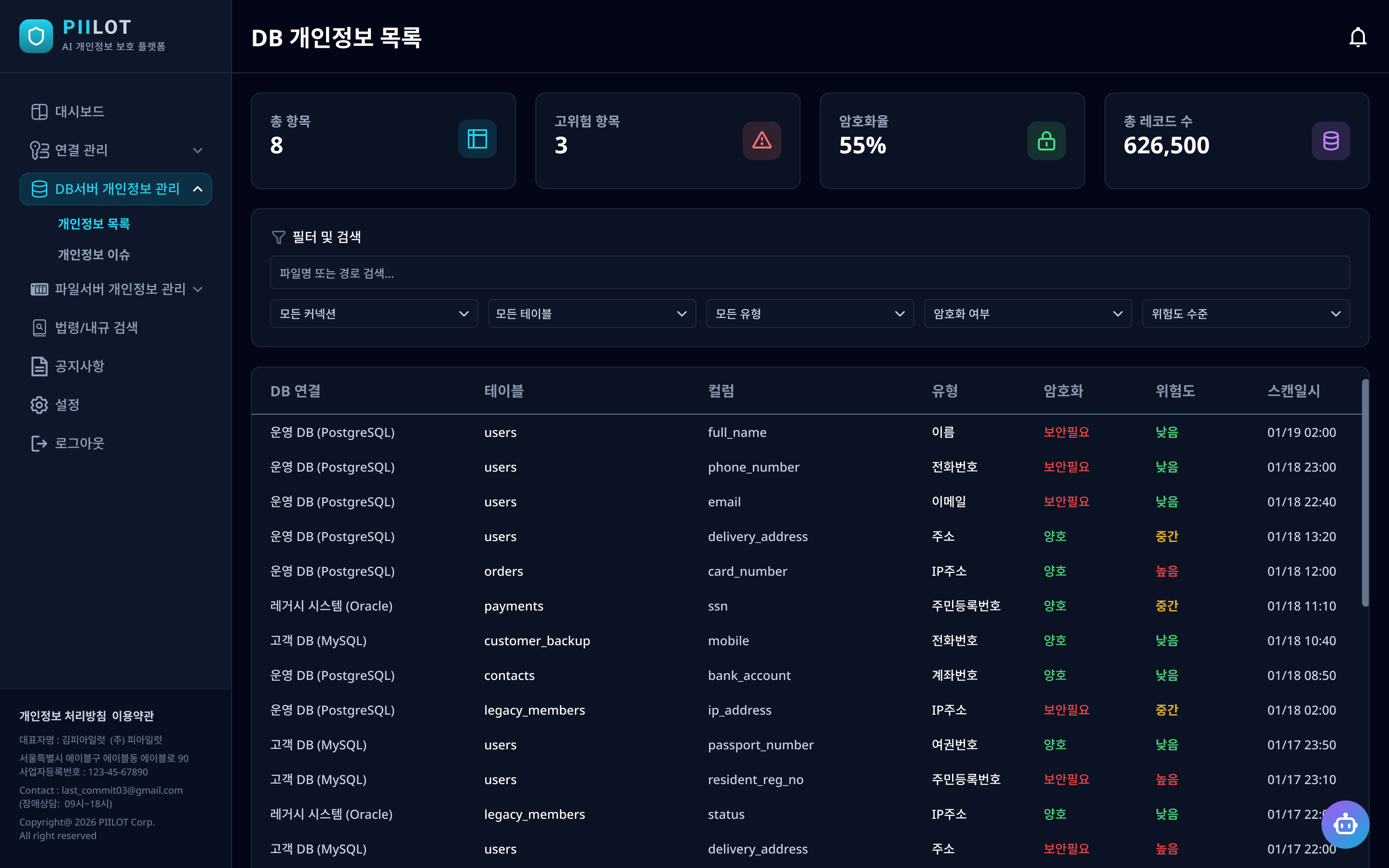 DB 개인정보 목록